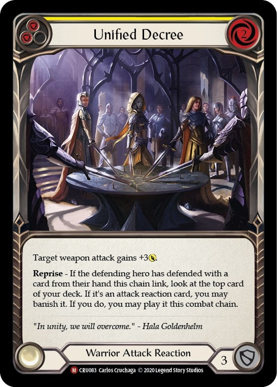 Image for Unified Decree (CRU083) (Crucible of War) - Flesh and Blood TCG