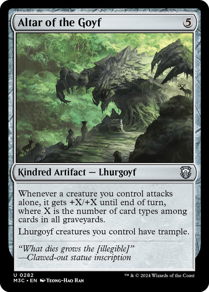 Altar of the Goyf (Ripple Foil) [Modern Horizons 3 Commander]