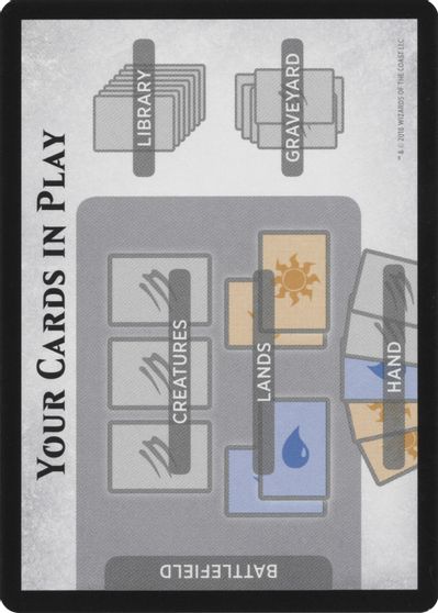 Rules Card (WAR Bundle) [Unique and Miscellaneous Promos]