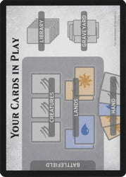 Rules Card (WAR Bundle) [Unique and Miscellaneous Promos]